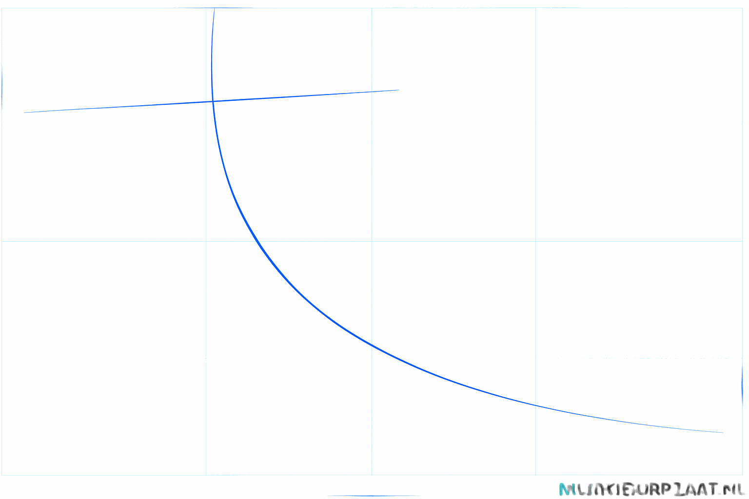 Hulplijnen in de vorm van een kruis voor de verhoudingen van de kwal.