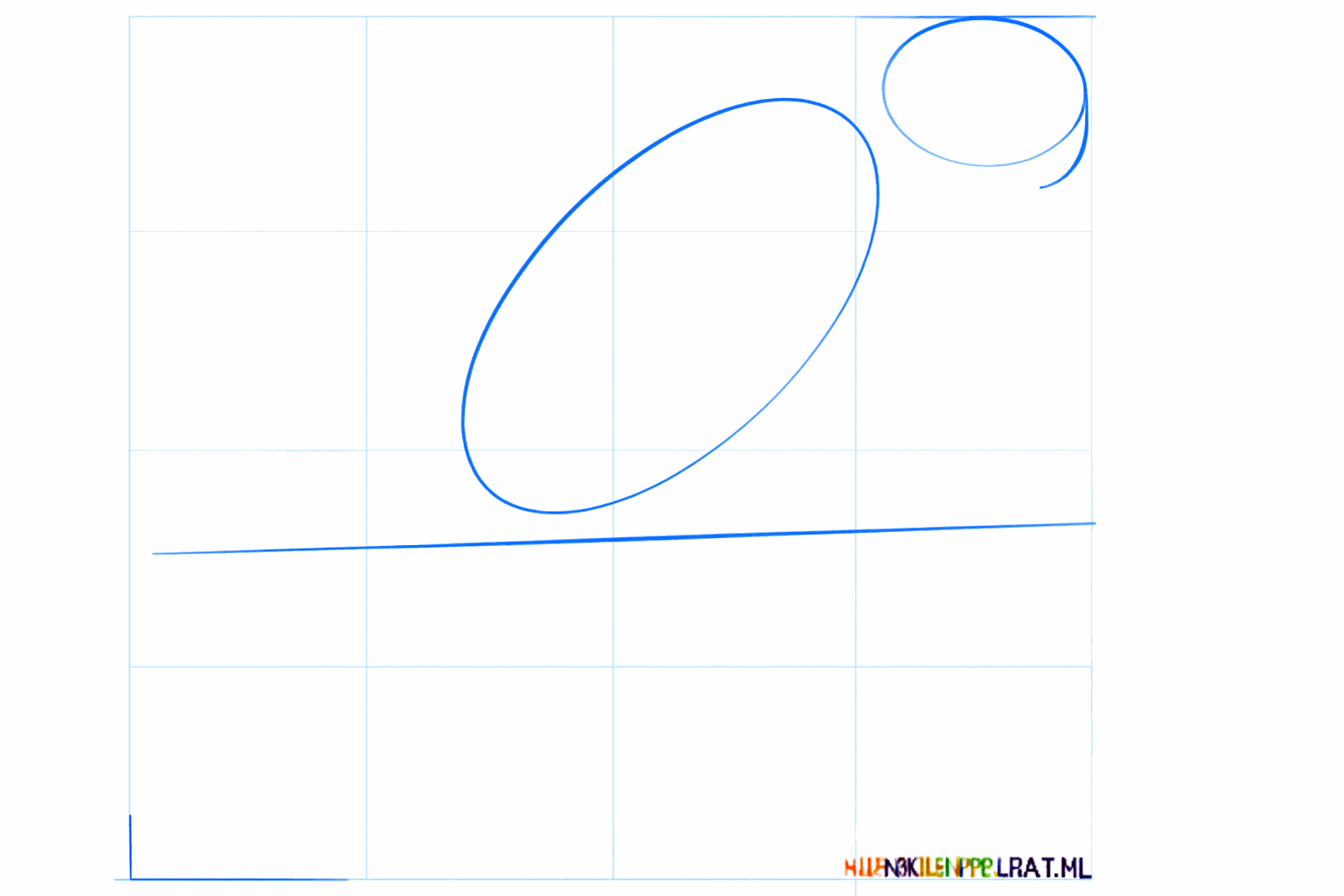 Twee cirkels boven elkaar als basis voor de kop en het lichaam van de parkiet.